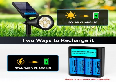 Литиеви батерии: Източникът на енергия в съвременния живот