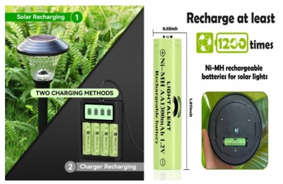 Henan Xinxiang никел за завод за производство на водородни батерии-екологичен, енергоспестяващ,